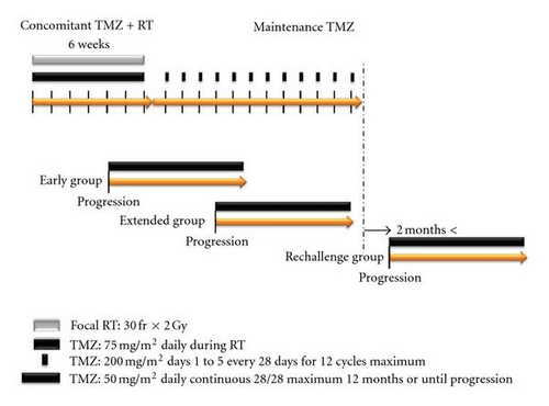 Details are in the caption following the image