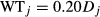 urn:x-wiley:13541013:media:gcb12672:gcb12672-math-0003 urn:x-wiley:13541013:media:gcb12672:gcb12672-math-0003