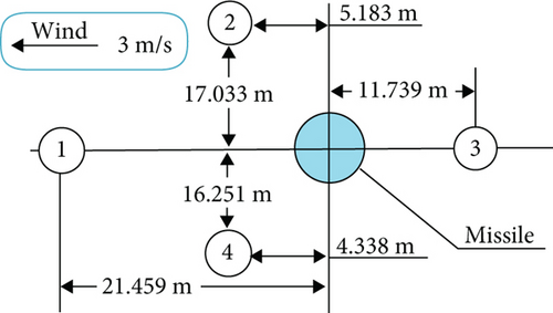Details are in the caption following the image