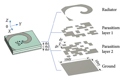 Details are in the caption following the image