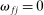 urn:x-wiley:00129682:media:ecta200043:ecta200043-math-0209