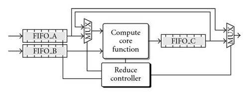 Details are in the caption following the image