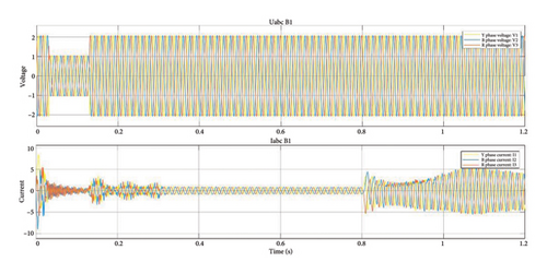 Details are in the caption following the image Details are in the caption following the image
