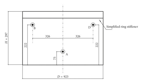 Details are in the caption following the image Details are in the caption following the image