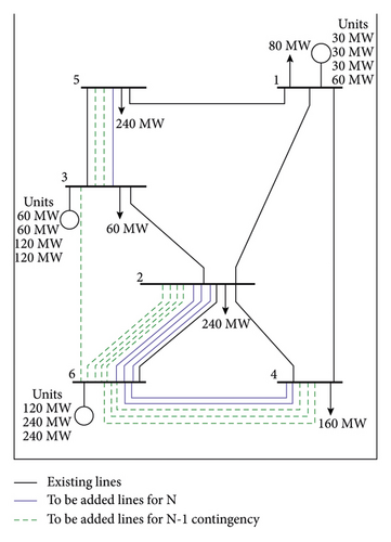 Details are in the caption following the image Details are in the caption following the image