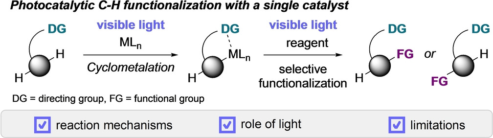 Visible-Light-Induced, Single-Metal-Catalyzed, Directed C−H Functionalization: Metal-Substrate-Bound Complexes as Light-Harvesting Agents