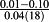 urn:x-wiley:00721050:media:gj2868:gj2868-math-0030