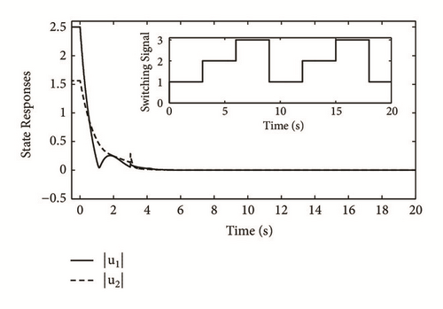 Details are in the caption following the image