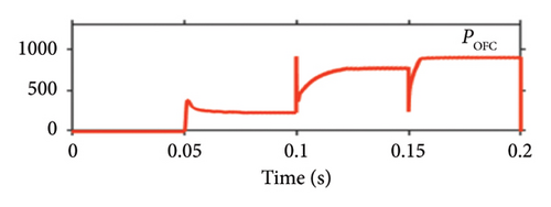 Details are in the caption following the image