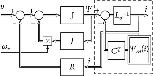 Details are in the caption following the image
