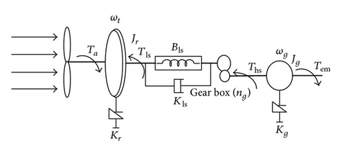 Details are in the caption following the image