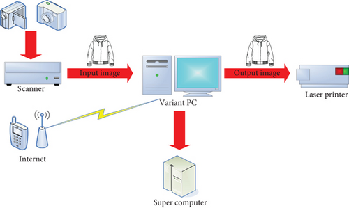 Details are in the caption following the image Details are in the caption following the image