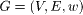 urn:x-wiley:00283045:media:net21577:net21577-math-0001