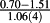 urn:x-wiley:00721050:media:gj2868:gj2868-math-0012