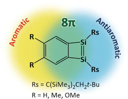 Benzodisilacyclobutadienes: 8π-Electron Systems with an Antiaromatic Silicon Ring