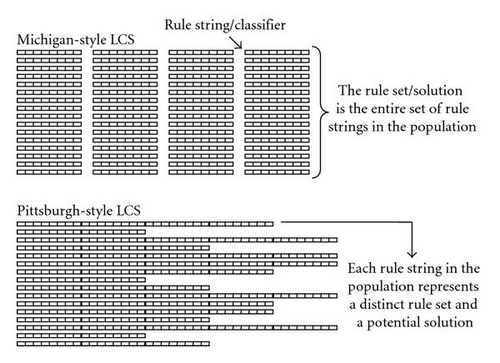 Details are in the caption following the image