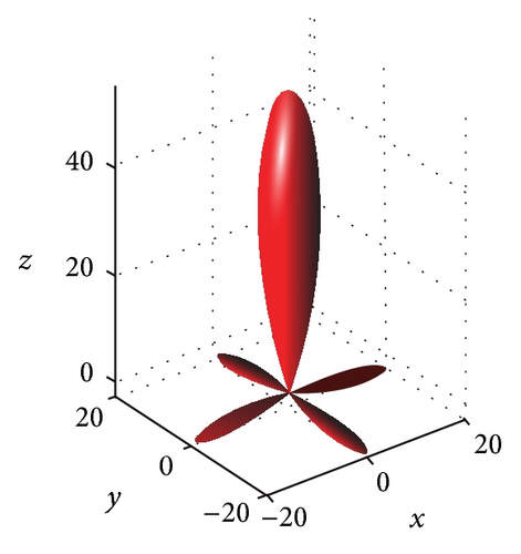 Details are in the caption following the image