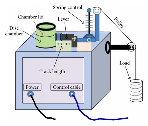 Details are in the caption following the image Details are in the caption following the image