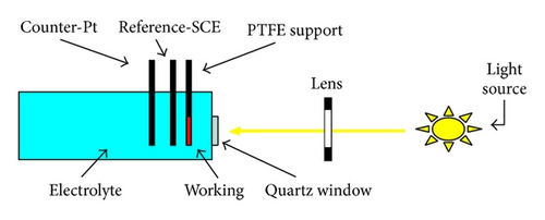 Details are in the caption following the image