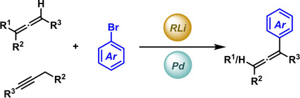 Synthesis and Functionalization of Allenes by Direct Pd-Catalyzed Organolithium Cross-Coupling