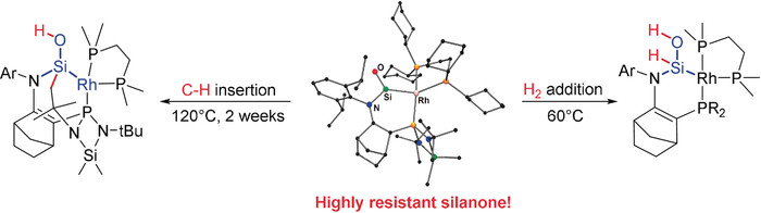 Synthesis of a Stable N-Hetero-RhI-Metallacyclic Silanone