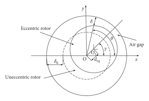 Details are in the caption following the image