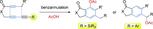 Benzannulation of Triynes to Generate Functionalized Arenes by Spontaneous Incorporation of Nucleophiles