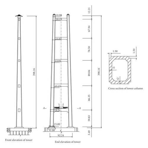 Details are in the caption following the image