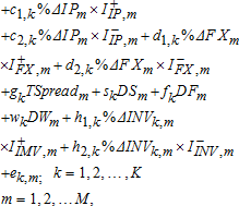 urn:x-wiley:2374-3832:equation:ajaeajaeaas122-math-0024 urn:x-wiley:2374-3832:equation:ajaeajaeaas122-math-0024