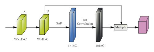 Details are in the caption following the image