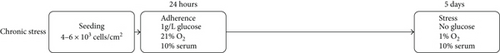 Details are in the caption following the image