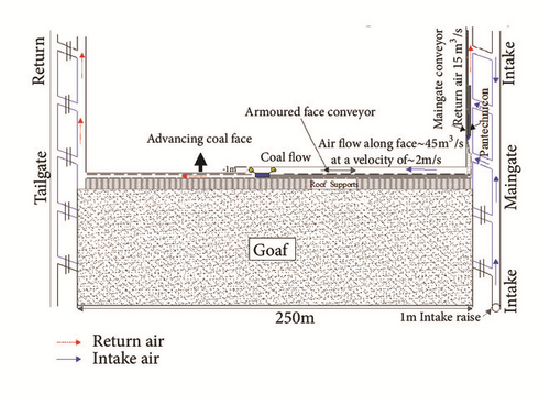 Details are in the caption following the image