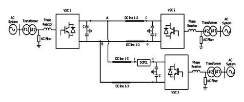 Details are in the caption following the image Details are in the caption following the image