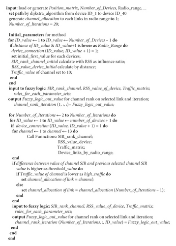 Details are in the caption following the image Details are in the caption following the image