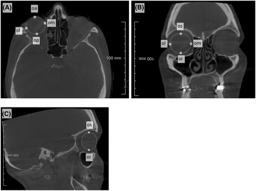 Details are in the caption following the image Details are in the caption following the image