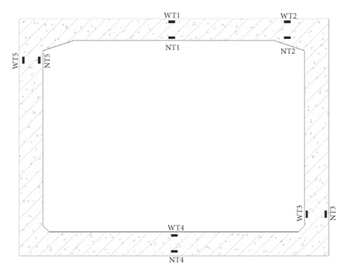 Details are in the caption following the image Details are in the caption following the image