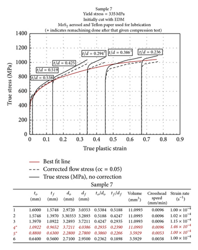 Details are in the caption following the image