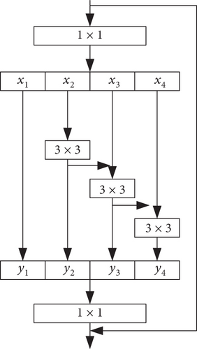 Details are in the caption following the image Details are in the caption following the image