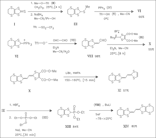 chemical structure image
