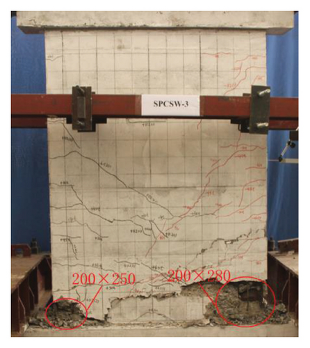 Details are in the caption following the image