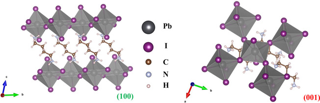 Centimeter-Sized Single Crystal of Two-Dimensional Halide Perovskites Incorporating Straight-Chain Symmetric Diammonium Ion for X-Ray Detection