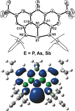 Tricoordinate Nontrigonal Pnictogen-Centered Radical Anions: Isolation, Characterization, and Reactivity