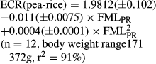 urn:x-wiley:1355557X:media:are2977:are2977-math-0006