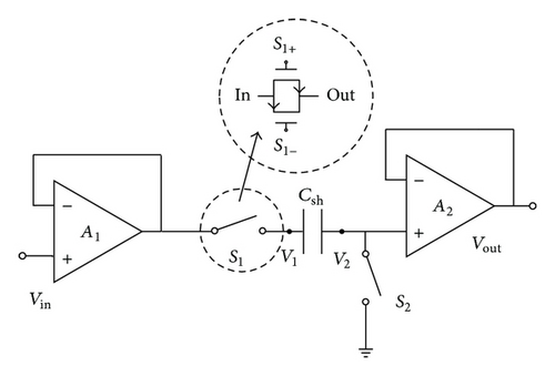 Details are in the caption following the image Details are in the caption following the image