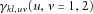 urn:x-wiley:07410395:media:gepi21761:gepi21761-math-0062