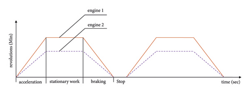 Details are in the caption following the image