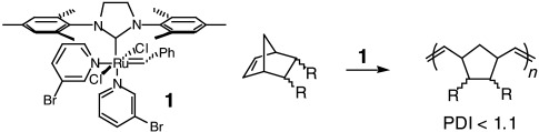 Controlled Living Ring-Opening-Metathesis Polymerization by a Fast-Initiating Ruthenium Catalyst