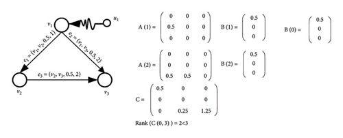 Details are in the caption following the image Details are in the caption following the image