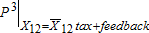 urn:x-wiley:00029092:media:ajaeajaeaat095:ajaeajaeaat095-math-0046