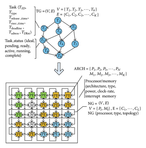 Details are in the caption following the image Details are in the caption following the image